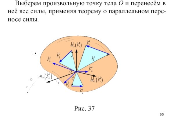 Кракен упал