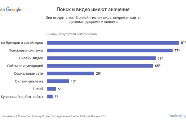 Значок кракена маркетплейса